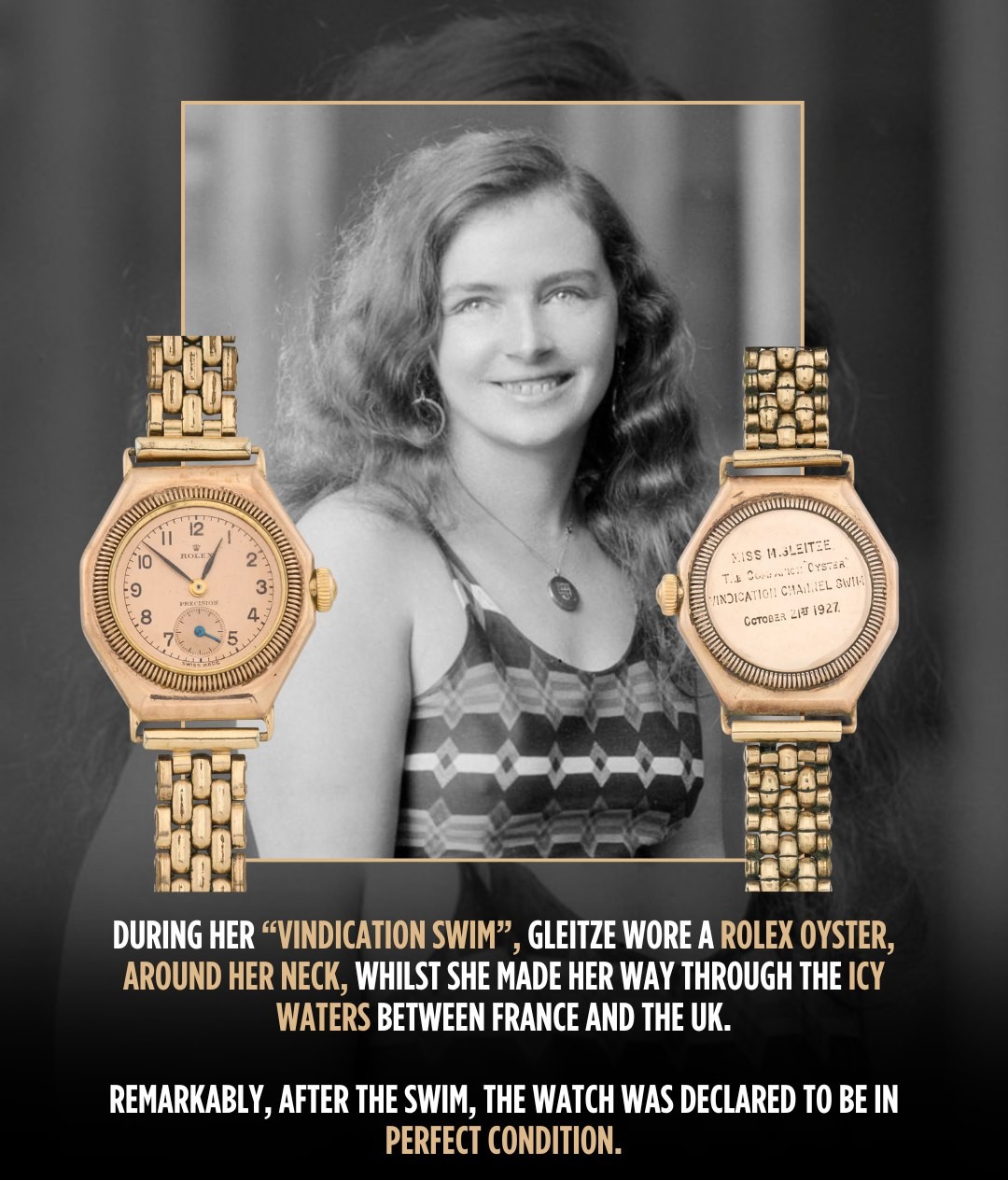 Rolex History